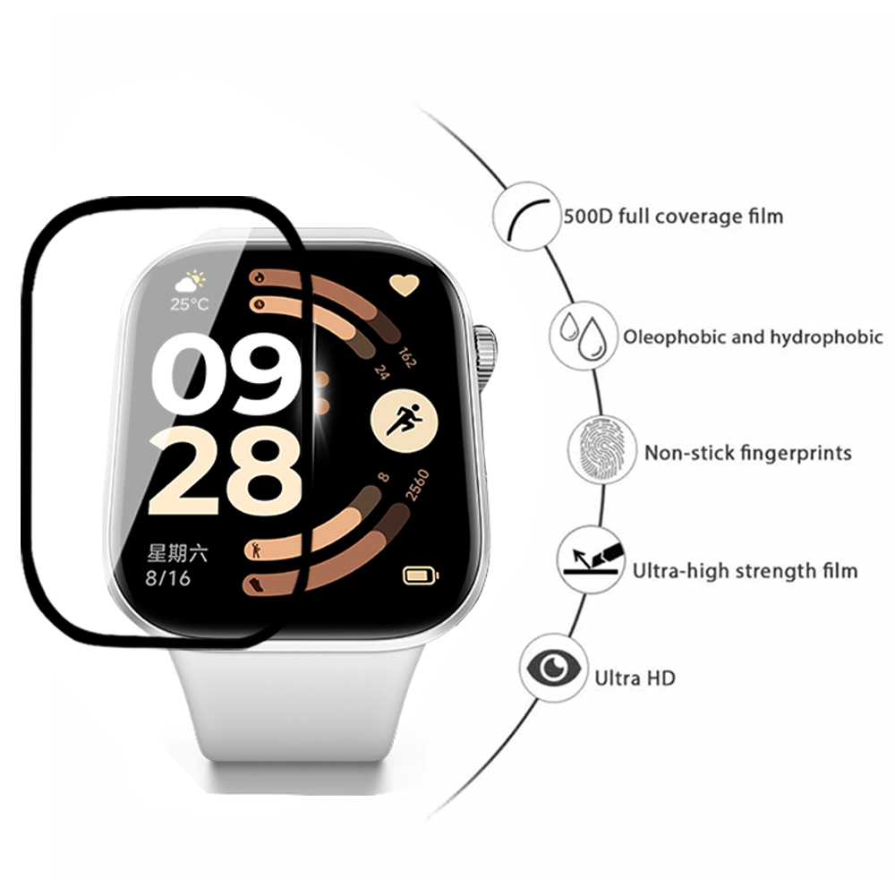 Screen Protector For Xiaomi Re - Watch Face Protector ulasan dan harga