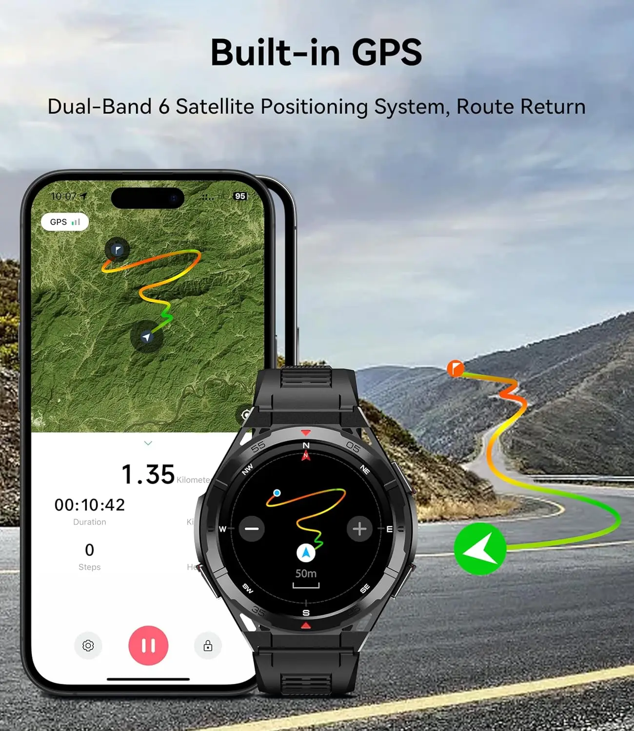 YTOM Premium GPS Smart Watch U - Smartwatch X2 ulasan dan harga