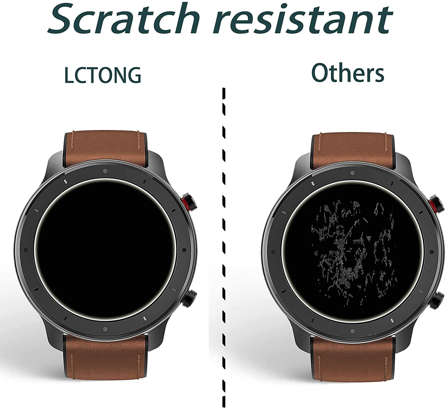 9H Tempered Glass Film For Ama - Watch Face Protector ulasan dan harga